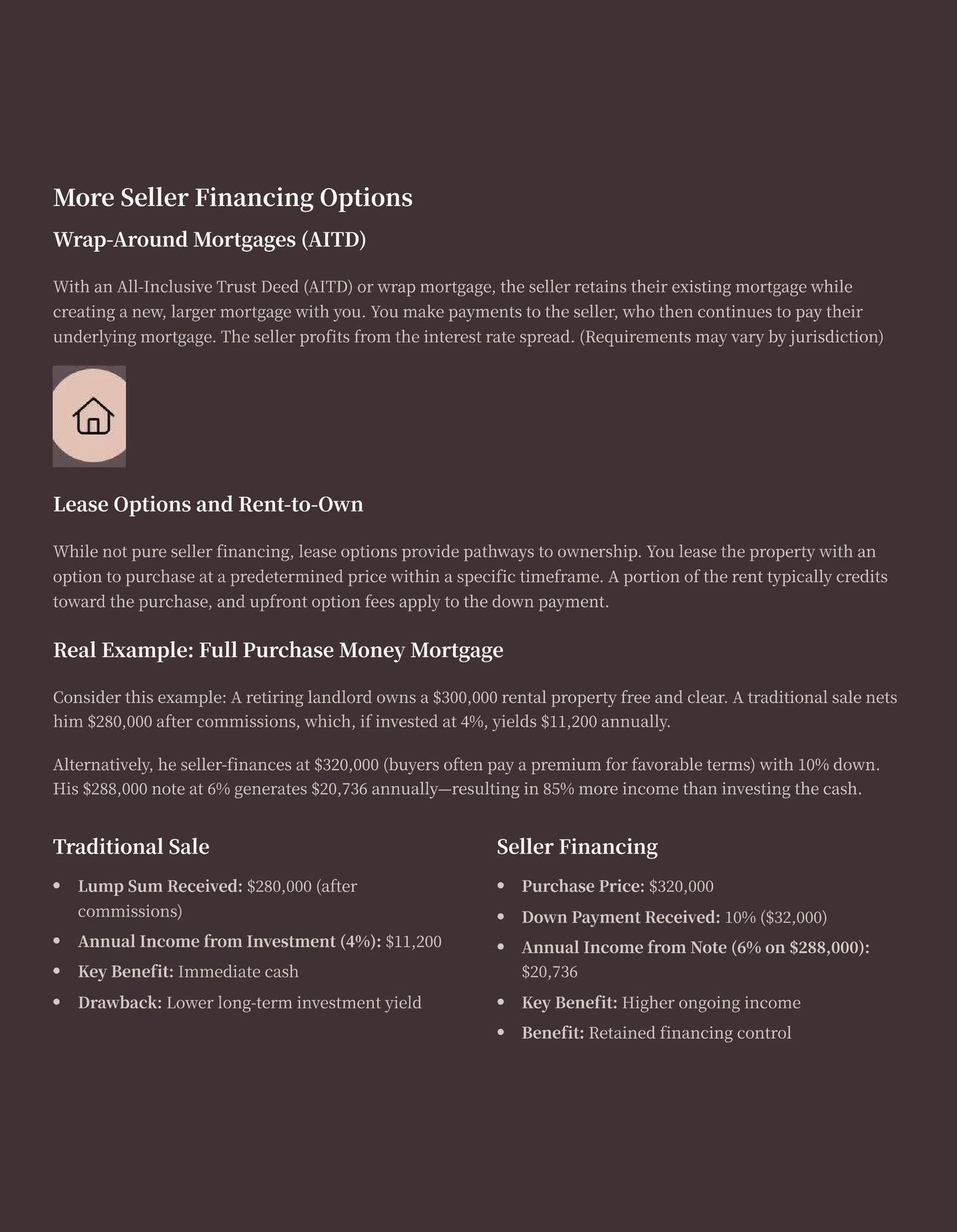 Creative Financing Mastery