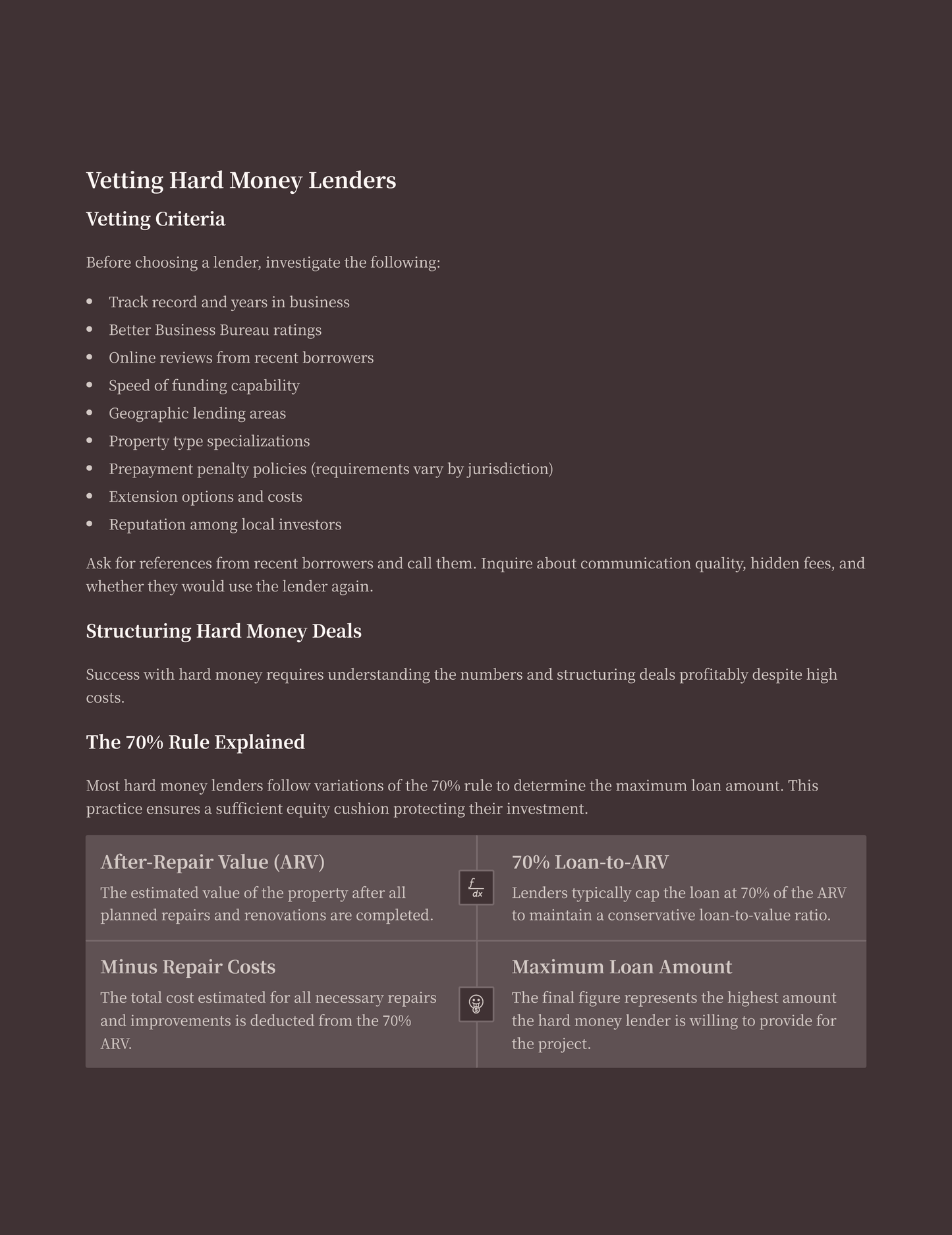 Creative Financing Mastery